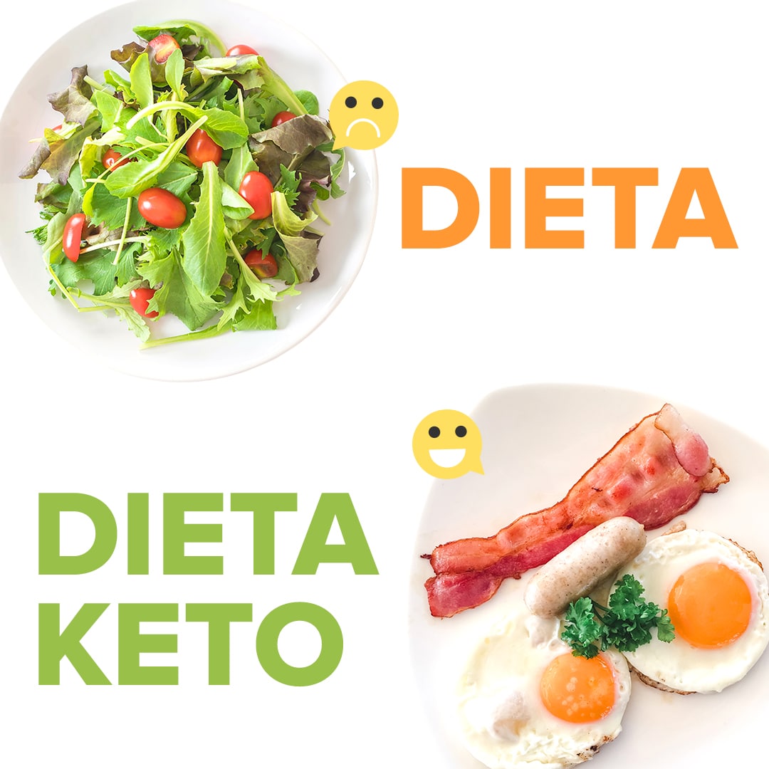 7 Beneficios de la Dieta Keto
